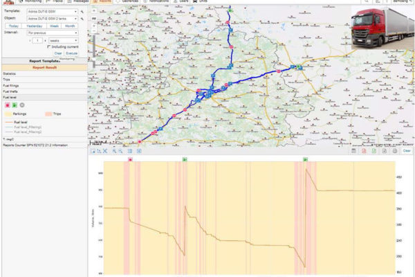 Telematics service – ORF4