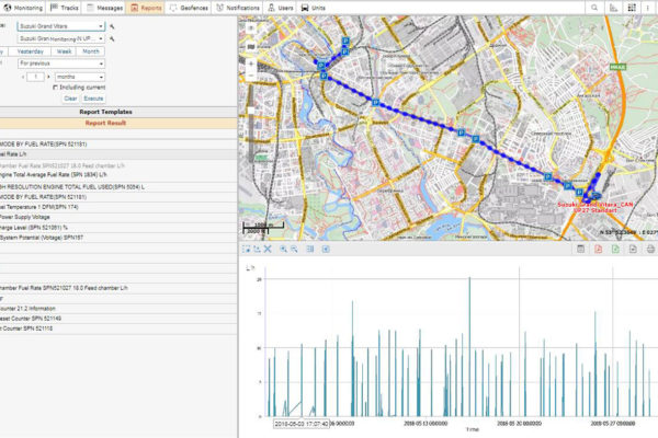 Wireless fuel level sensor